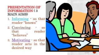PRESENTATION OF
INFORMATION
1. Informing - so that
reader “knows”
2. Convincing - so
that reader
“believes”
3. Motivating - so that
reader acts in the
desired way
6/4/2021
 