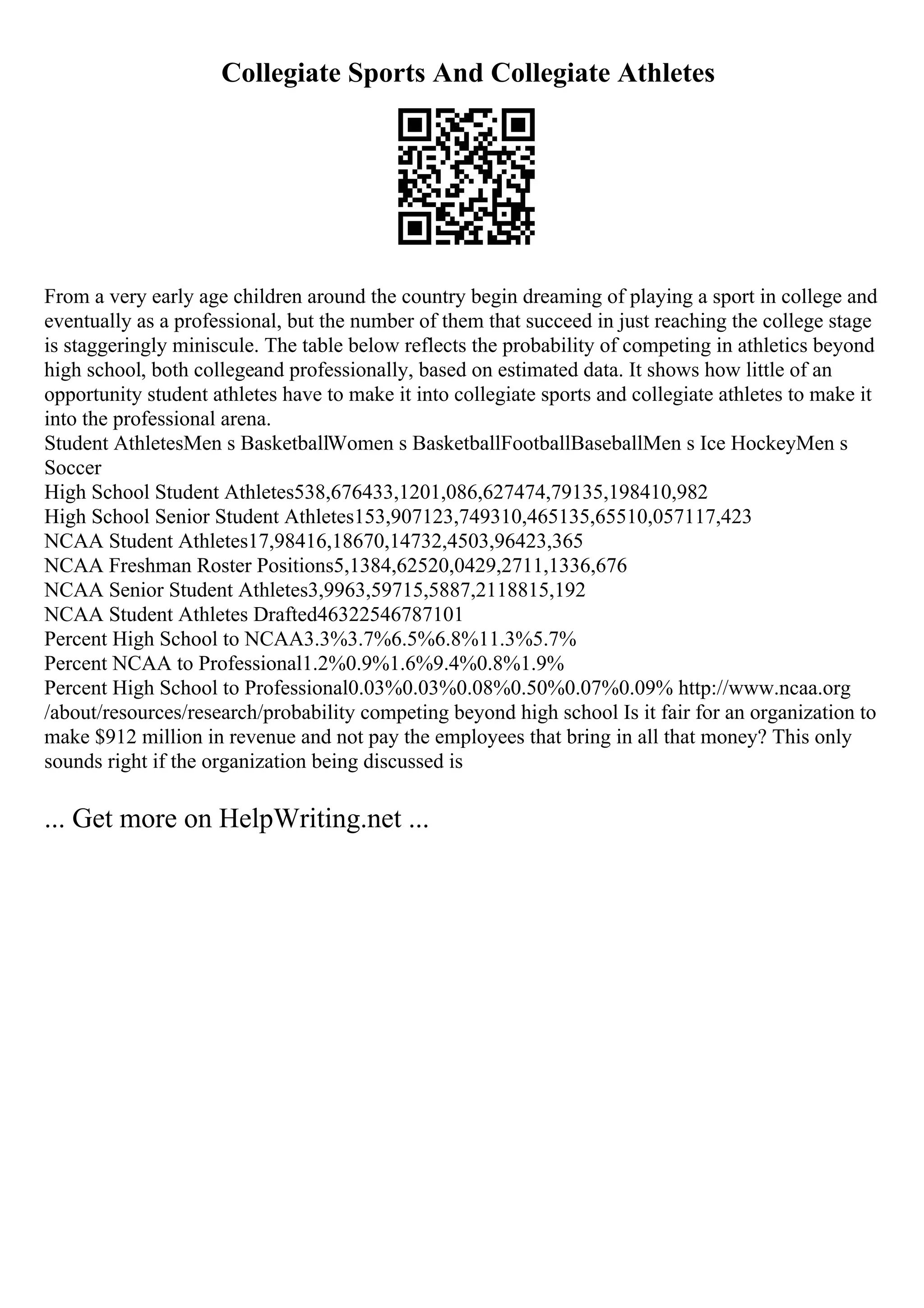 Collegiate Sports And Collegiate Athletes
From a very early age children around the country begin dreaming of playing a sport in college and
eventually as a professional, but the number of them that succeed in just reaching the college stage
is staggeringly miniscule. The table below reflects the probability of competing in athletics beyond
high school, both collegeand professionally, based on estimated data. It shows how little of an
opportunity student athletes have to make it into collegiate sports and collegiate athletes to make it
into the professional arena.
Student AthletesMen s BasketballWomen s BasketballFootballBaseballMen s Ice HockeyMen s
Soccer
High School Student Athletes538,676433,1201,086,627474,79135,198410,982
High School Senior Student Athletes153,907123,749310,465135,65510,057117,423
NCAA Student Athletes17,98416,18670,14732,4503,96423,365
NCAA Freshman Roster Positions5,1384,62520,0429,2711,1336,676
NCAA Senior Student Athletes3,9963,59715,5887,2118815,192
NCAA Student Athletes Drafted46322546787101
Percent High School to NCAA3.3%3.7%6.5%6.8%11.3%5.7%
Percent NCAA to Professional1.2%0.9%1.6%9.4%0.8%1.9%
Percent High School to Professional0.03%0.03%0.08%0.50%0.07%0.09% http://www.ncaa.org
/about/resources/research/probability competing beyond high school Is it fair for an organization to
make $912 million in revenue and not pay the employees that bring in all that money? This only
sounds right if the organization being discussed is
... Get more on HelpWriting.net ...
 