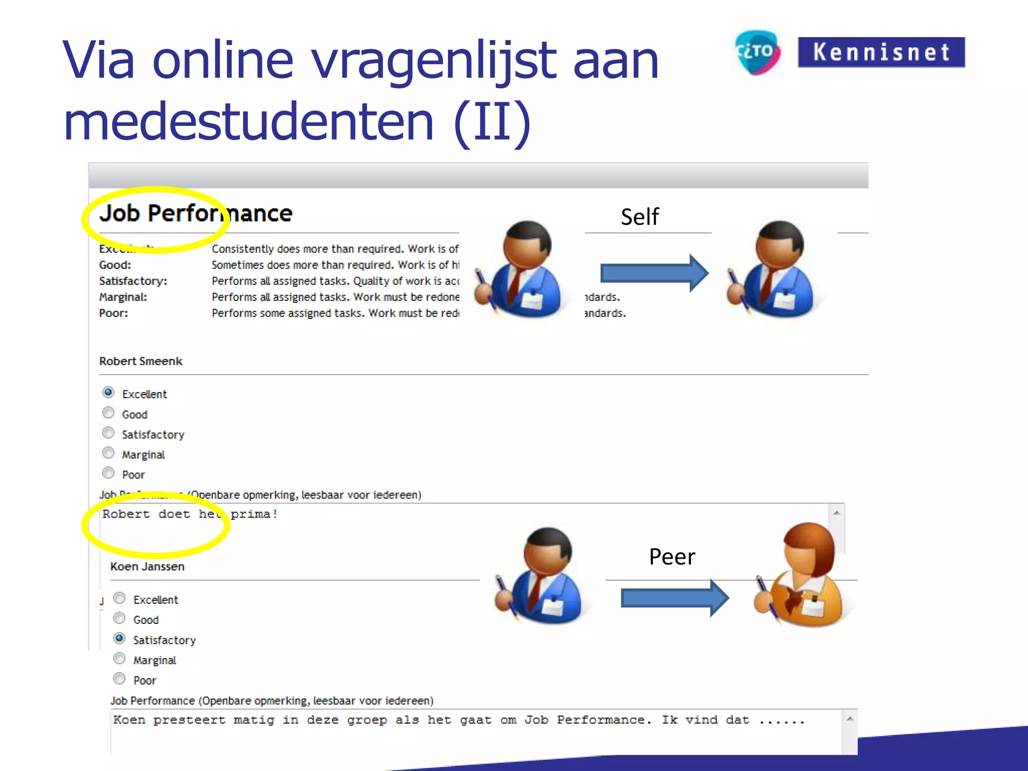 Beoordelingslijst (rubrics) (II)27-2-2011