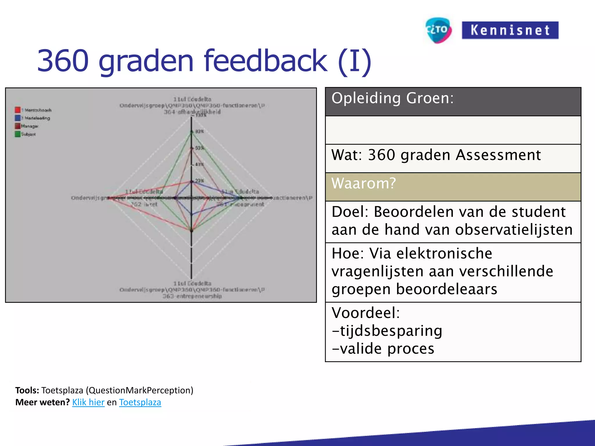 Video vergelijkingTools: Digitale videocamera, Moviemaker, Pinnacle StudioMeer weten?Klik hier