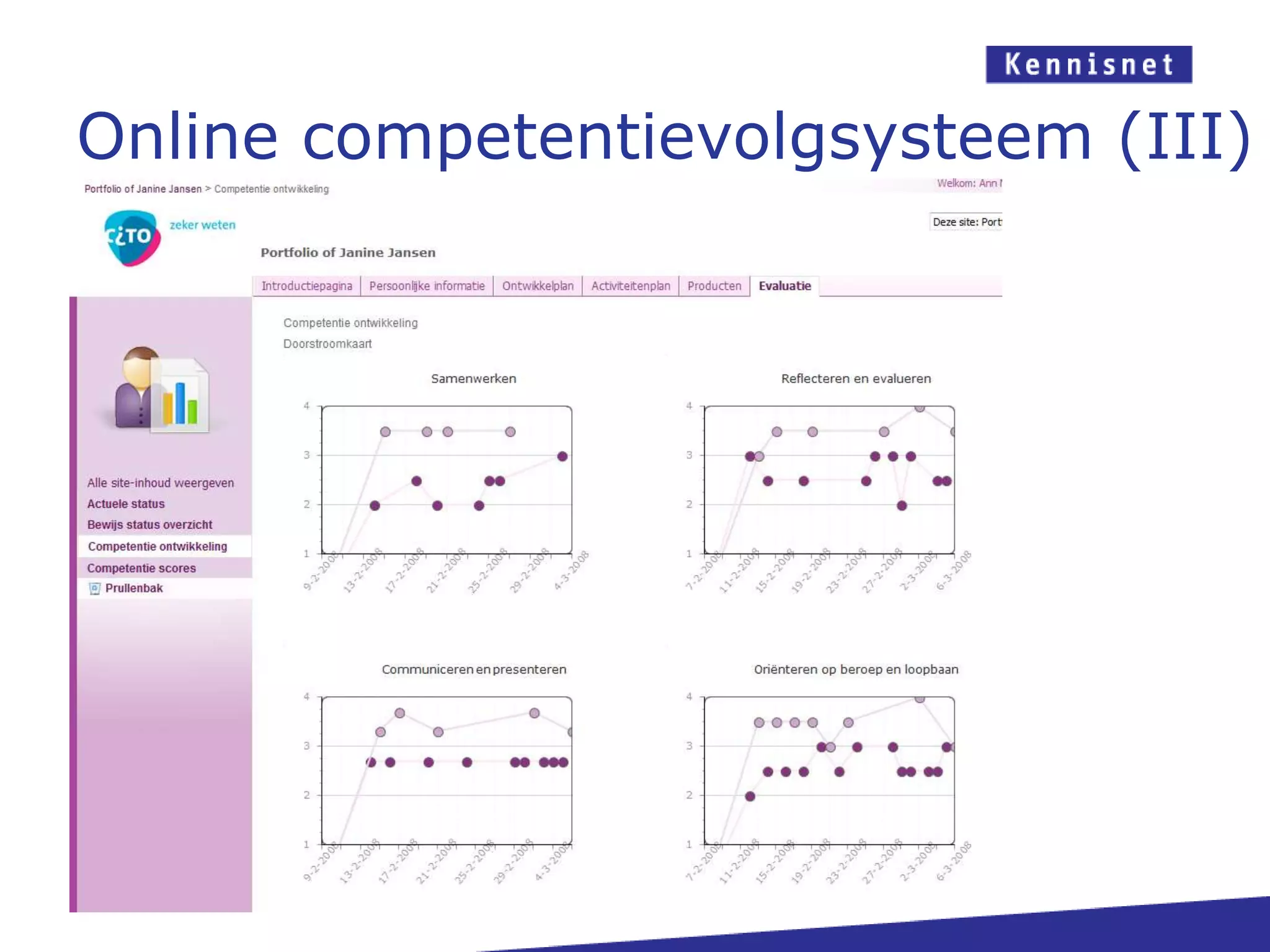 Online competentievolgsysteem (I)
