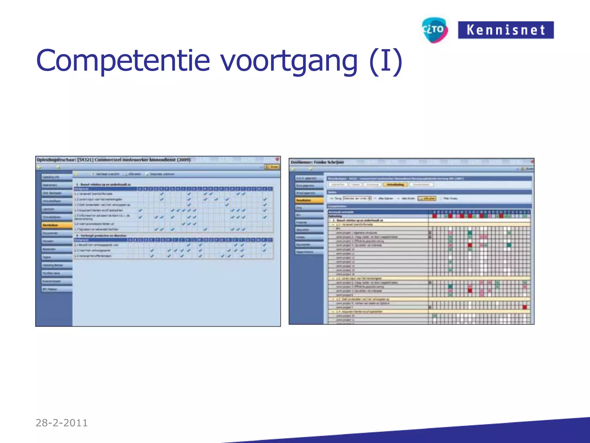 Online competentievolgsysteem (III)