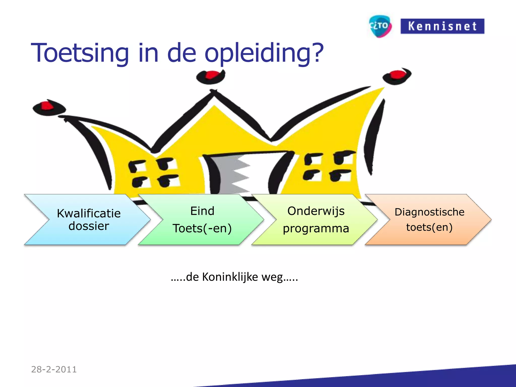Toetsing in de opleiding?27-2-2011…..de Koninklijke weg…..