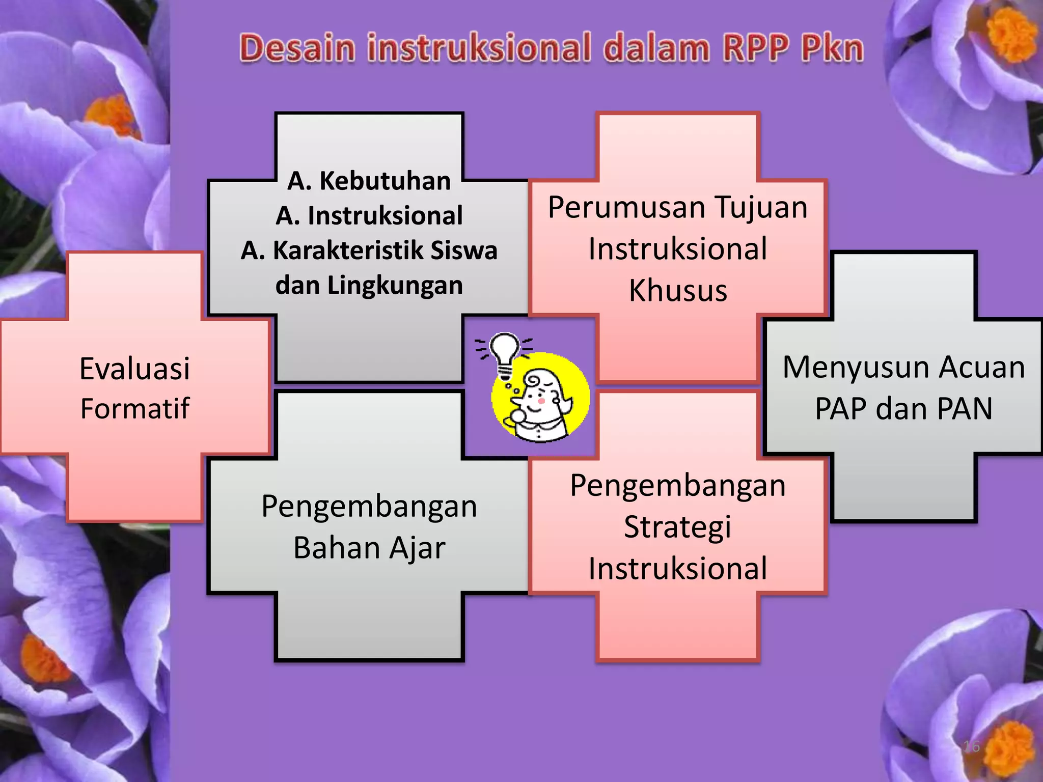 A. Kebutuhan
              A. Instruksional      Perumusan Tujuan
           A. Karakteristik Siswa      Instruksional
              dan Lingkungan              Khusus

Evaluasi                                          Menyusun Acuan
Formatif                                           PAP dan PAN

                                     Pengembangan
            Pengembangan
                                         Strategi
              Bahan Ajar
                                      Instruksional



                                                            16
 