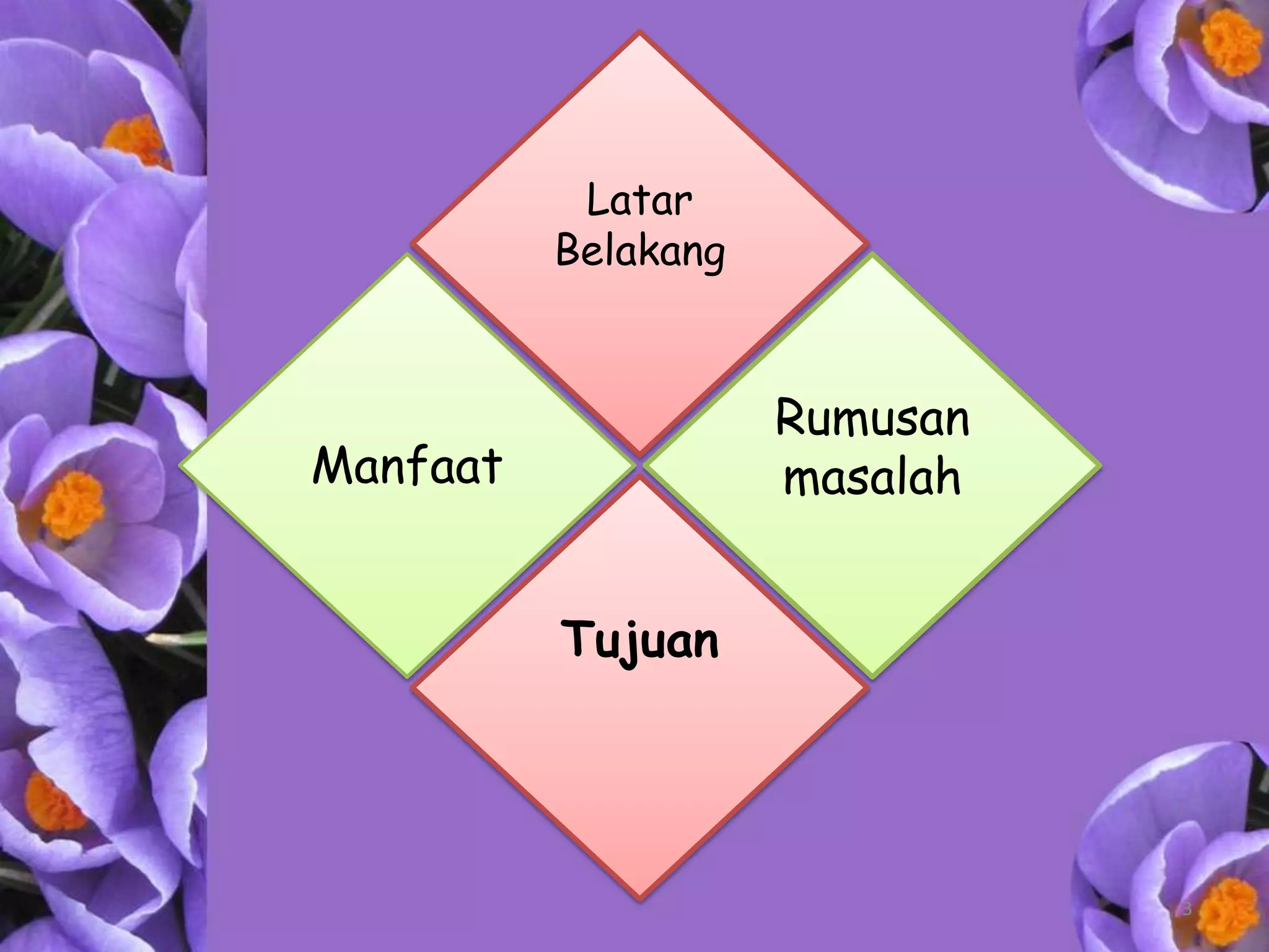 Latar
          Belakang



                     Rumusan
Manfaat              masalah


          Tujuan




                               3
 