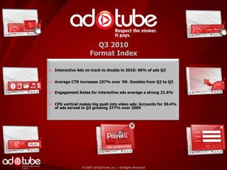Q3 2010
                   Format Index

Interactive Ads on track to double in 2010: 48% of ads Q3


Average CTR increases 237% over ‘09: Doubles from Q2 to Q3

Engagement Rates for interactive ads average a strong 21.6%


CPG vertical makes big push into video ads: Accounts for 30.4%
of ads served in Q3 growing 377% over 2009




              © 2007-10 AdoTube, Inc. – All Rights Reserved
 