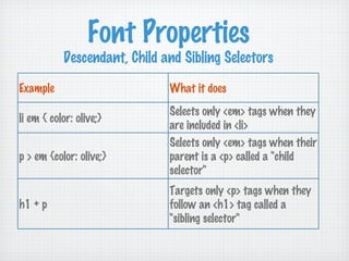 Formating Text Using CSS | PPT