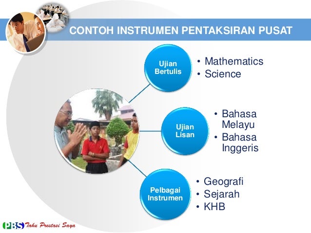 Format instrumen pp 2014