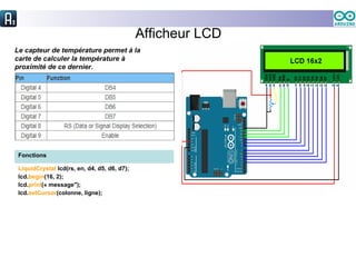 Afficheur LCD
Le capteur de température permet à la
carte de calculer la température à
proximité de ce dernier.
Fonctions
LiquidCrystal lcd(rs, en, d4, d5, d6, d7);
lcd.begin(16, 2);
lcd.print(« message");
lcd.setCursor(colonne, ligne);
 