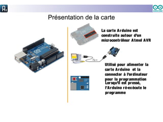 Présentation de la carte
La carte Arduino est
construite autour d'un
microcontrôleur Atmel AVR
Utilisé pour alimenter la
carte Arduino et la
connecter à l'ordinateur
pour la programmation
Lorsqu'il est pressé,
l’Arduino ré-exécute le
programme
 