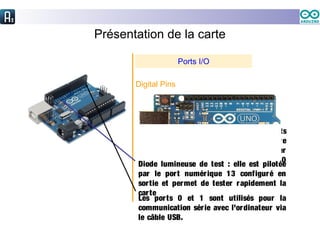 Présentation de la carte
Ports numériques 2 à 13 : ces ports
peuvent être utilisés en entrée pour lire
une tension, ou en sortie pour en créer
une. Ils n’acceptent que deux valeurs : 0
ou 5 volts.
Ports I/O
Digital Pins
Diode lumineuse de test : elle est pilotée
par le port numérique 13 configuré en
sortie et permet de tester rapidement la
carte
Les ports 0 et 1 sont utilisés pour la
communication série avec l’ordinateur via
le câble USB.
 