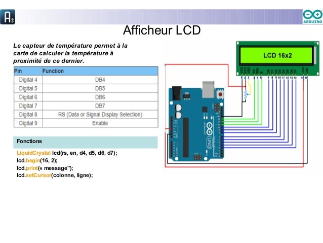 Formation arduino 2018