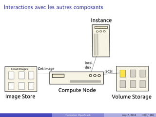 gures pour communiquer avec 
Keystone 
La plupart doivent ^etre con 