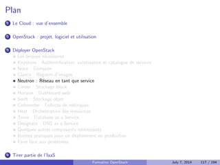 Principes 
Annuaire des utilisateurs et des groupes 
Catalogue de services 
Gere l'authenti 