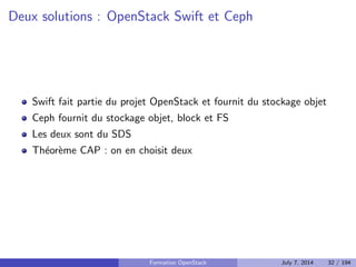 chiers 
Compatible avec toutes les applications legacy 
Formation OpenStack July 7, 2014 28 / 194 
 