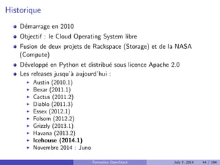 Pourquoi orchestrer 
De 