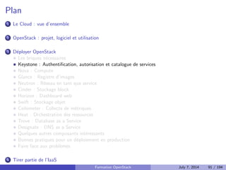 Acces aux APIs 
Direct, en HTTP, via des outils comme curl 
Avec une bibliotheque 
I Les implementations ocielles en Python 
I D'autres implementations pour d'autres langages (exemple : jclouds) 
Avec les outils ociels en ligne de commande 
Avec Horizon 
Formation OpenStack July 7, 2014 77 / 194 
 