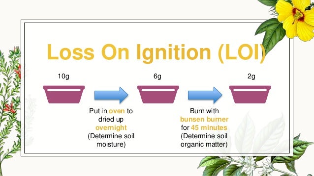 Stpm chemistry project log book image