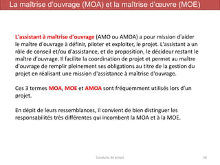 26Conduite de projet
L'assistant à maîtrise d'ouvrage (AMO ou AMOA) a pour mission d'aider
le maître d'ouvrage à définir, piloter et exploiter, le projet. L'assistant a un
rôle de conseil et/ou d'assistance, et de proposition, le décideur restant le
maître d'ouvrage. Il facilite la coordination de projet et permet au maître
d'ouvrage de remplir pleinement ses obligations au titre de la gestion du
projet en réalisant une mission d'assistance à maîtrise d'ouvrage.
Ces 3 termes MOA, MOE et AMOA sont fréquemment utilisés lors d’un
projet.
En dépit de leurs ressemblances, il convient de bien distinguer les
responsabilités très différentes qui incombent la MOA et à la MOE.
La maîtrise d’ouvrage (MOA) et la maîtrise d’œuvre (MOE)
 