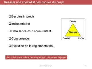 Je choisis dans la liste, les risques qui concernent le projet
Conduite de projet 61
❑Besoins imprécis
❑Indisponibilité
❑Défaillance d’un sous-traitant
❑Concurrence
❑Evolution de la réglementation...
Délais
Risques
CoûtsQualité
Réaliser une check-list des risques du projet
 