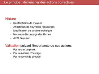 Nature
– Réaffectation de moyens
– Affectation de nouvelles ressources
– Modification de la cible technique
– Nouveau découpage des tâches
– Arrêt du projet
Validation suivant l'importance de ces actions
– Par le chef de projet
– Par la maîtrise d'ouvrage
– Par le comité de pilotage
Le principe : déclencher des actions correctives
 