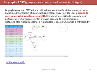 Conduite de projet 68
Le graphe PERT (program evaluation and review technique)
Le graphe ou réseau PERT est une méthode conventionnelle utilisable en gestion de
projet, ordonnancement et planification développée aux États-Unis par la marine de
guerre américaine dans les années 1950. Elle fournit une méthode et des moyens
pratiques pour décrire, représenter, analyser et suivre de manière logique
les tâches et le réseau des tâches à réaliser dans le cadre d'une action à entreprendre
ou à suivre.
Le lien vers la vidéo
 