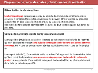 Conduite de projet 73
Diagramme de calcul des dates prévisionnelles de réalisation
Détermination du chemin critique
Le chemin critique est un sous-réseau au sein du diagramme d'enchaînement des
activités. Il comprend toutes les activités qui ne peuvent être retardées ou allongées
sans mettre en péril la date de fin de projet, ou la date de fin de phase.
Il contient donc toutes les activités dont les dates au plus tôt sont égales aux dates au
plus tard.
Calcul de la marge libre et de la marge totale d’une activité
La marge libre (ML) d'une activité est le retard ou l'allongement de durée de l'activité
qu'il est possible de réaliser sans aucune conséquence sur aucune des autres activités
suivantes. ML = Date de début au plus tôt des activités suivantes - Date de fin au plus
tôt
La marge totale (MT) d'une activité est le retard ou l'allongement de durée de l'activité
qu'il est possible de réaliser sans aucune conséquence sur la date de fin prévue du
projet. La marge totale d'une activité est égale à la date de début au plus tard diminué
de la date de début au plus tôt.
 