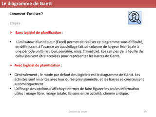 Gestion de projet 78
Le diagramme de Gantt
Comment l’utiliser ?
Etapes
➢ Sans logiciel de planification :
▪ L’utilisateur d’un tableur (Excel) permet de réaliser ce diagramme sans difficulté,
en définissant à l’avance un quadrillage fait de colonne de largeur fixe (égale à
une période unitaire : jour, semaine, mois, trimestre). Les cellules de la feuille de
calcul peuvent être accolées pour représenter les barres de Gantt.
➢ Avec logiciel de planification :
▪ Généralement , le mode par défaut des logiciels est le diagramme de Gantt. Les
activités sont inscrites avec leur durée prévisionnelle, et les barres se construisent
automatiquement.
▪ L’affinage des options d’affichage permet de faire figurer les seules information
utiles : marge libre, marge totale, liaisons entre activité, chemin critique.
 