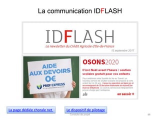 La communication IDFLASH
Conduite de projet 88
La page dédiée chorale net Le dispositif de pilotage
 