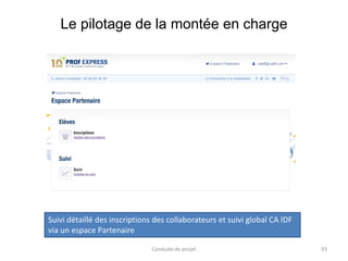 Le pilotage de la montée en charge
Conduite de projet 93
Suivi détaillé des inscriptions des collaborateurs et suivi global CA IDF
via un espace Partenaire
 