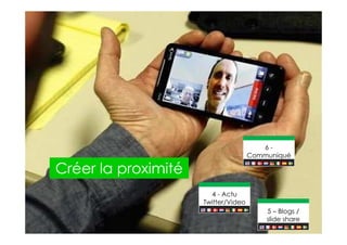 2013 Copyright : WTC Rennes / InPuzzle / Media-Marque
Frédéric Million / Grégoire Lockhart
Créer la proximité
5 – Blogs /
slide share
4 - Actu
Twitter/Video
6 -
Communiqué
 