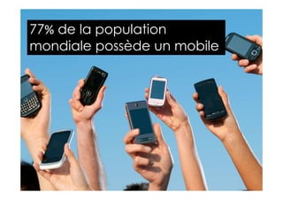 2013 Copyright : WTC Rennes / InPuzzle / Media-Marque
Frédéric Million / Grégoire Lockhart
77% de la population
mondiale possède un mobile
 