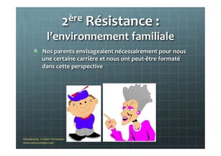 2ère	
  Résistance	
  :	
  
l’environnement	
  familiale	
  	
  
"   Nos	
  parents	
  envisageaient	
  nécessairement	
  pour	
  nous	
  
une	
  certaine	
  carrière	
  et	
  nous	
  ont	
  peut-­‐être	
  formaté	
  
dans	
  cette	
  perspective	
  
	
  
©Nodesway	
  	
  ©	
  Alain	
  Fernandez	
  
www.asoncompte.com	
  
 