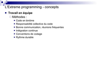 Formation Extreme Programming, Tests unitaires, travail collaboratif