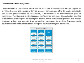 Formation HP-CSA - Cloud Service
Automation
10
Cloud Delivery Platform (suite) :
La consommation des services représente les fonctions d'abonnés face de l'ASC. Après un
service est conçu, une entreprise Service Manager compose une offre de service qui ajoute
des options personnalisées de souscription, la tarification et de documentation pour la
conception. The Business Service Manager configure les politiques d'approbation pour les
offres individuelles ou pour des catalogues d'offres. Offres individuelles peuvent être publiés
et rendus visibles aux abonnés à un ou plusieurs catalogues de services. Environnements
pour la sélection du fournisseur sont configurés pour les catalogues de services.
 