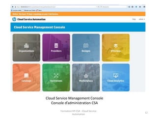 Formation HP-CSA - Cloud Service
Automation
12
Cloud Service Management Console
Console d’administration CSA
 