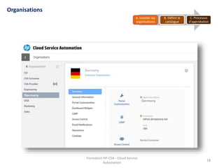 Formation HP-CSA - Cloud Service
Automation
18
Organisations
A. Installer les
organisations
B. Définir le
catalogue
C. Processus
d’approbation
Germany
Germany
Germany
 