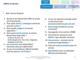 Formation HP-CSA - Cloud Service
Automation
26
Formation HP-CSA - Cloud Service Automation 26
Définir un Service
1. Qu'est-ce qui devrait être offert et à quel
prix? (économie)
2. Pour quels clients / catalogues seront les
services à créer ?
3. Dans quelle catégorie, le service
apparaîtra ?
4. Dans quel environnement, le service
devrait être disponible ?
a) Rome, Munich, etc.
b) Développement, Test / QA, intégration
[staging], production
5. Les ressources sont disponibles?
Comment cela est-il déterminé?
6. Ce qui sera installé par défaut? Quelles
sont les options / les limites ?
• Role: Service Designer
6. Ce qui est autorisé à changer après
sa fourniture [son
provisionnement] (cycles de vie)
7. Démontage [retrait] du service.
Comment?
8. Sauvegarde, virus-scanner, CMDB
9. Comment les ressources sont
libérés ? (par exemple, licences)
10. Gouvernance : comment est le
processus d'approbation ?
11. Créer de la documentation pour le
service
12. Approbation pour sa réalisation
(Business [Entreprise])
1. Create
design
2. Create
offering
3. Create
order
4. Manage
order
A. Define Service
B. Check/create
resources
C. Create service-
tree
 