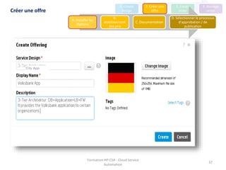 Formation HP-CSA - Cloud Service
Automation
37
Créer une offre
1. Create
design
2. Créer une
offre
3. Create
order
4. Manage
order
A. Installer les
Options
B.
établissement
des prix
C. Documentation
D. Sélectionner le processus
d'approbation / de
publication
City App
City App
 