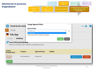 Formation HP-CSA - Cloud Service
Automation
41
City App
Germany
Catalog
Germany User Context Template
Sélectionner le processus
d’approbation
1. Create
design
2. Créer une
offre
3. Create
order
4. Manage
order
A. Installer les
Options
B.
établissement
des prix
C. Documentation
D. Sélectionner le processus
d'approbation / de
publication
 