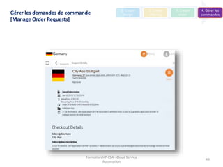 Formation HP-CSA - Cloud Service
Automation
49
Germany
City App Stuttgart
City App
Germany_2T
Gérer les demandes de commande
[Manage Order Requests]
1. Create
design
2. Create
offering
3. Create
order
4. Gérer les
commandes
 