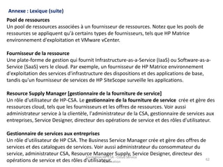 Formation HP-CSA - Cloud Service
Automation
62
Formation HP-CSA - Cloud Service
Automation
62
Annexe : Lexique (suite)
Pool de ressources
Un pool de ressources associées à un fournisseur de ressources. Notez que les pools de
ressources se appliquent qu'à certains types de fournisseurs, tels que HP Matrice
environnement d'exploitation et VMware vCenter.
Fournisseur de la ressource
Une plate-forme de gestion qui fournit Infrastructure-as-a-Service (IaaS) ou Software-as-a-
Service (SaaS) vers le cloud. Par exemple, un fournisseur de HP Matrice environnement
d'exploitation des services d'infrastructure des dispositions et des applications de base,
tandis qu'un fournisseur de services de HP SiteScope surveille les applications.
Resource Supply Manager [gestionnaire de la fourniture de service]
Un rôle d'utilisateur de HP-CSA. Le gestionnaire de la fourniture de service crée et gère des
ressources cloud, tels que les fournisseurs et les offres de ressources. Voir aussi
administrateur service à la clientèle, l'administrateur de la CSA, gestionnaire de services aux
entreprises, Service Designer, directeur des opérations de service et des rôles d'utilisateur.
Gestionnaire de services aux entreprises
Un rôle d'utilisateur de HP CSA. The Business Service Manager crée et gère des offres de
services et des catalogues de services. Voir aussi administrateur du consommateur du
service, administrateur CSA, Resource Manager Supply, Service Designer, directeur des
opérations de service et des rôles d'utilisateur.
 