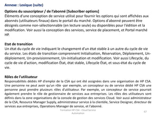 Formation HP-CSA - Cloud Service
Automation
67
Formation HP-CSA - Cloud Service
Automation
67
Annexe : Lexique (suite)
Options du souscripteur / de l’abonné [Subscriber options]
Éléments d'une conception de service utilisé pour fournir les options qui sont affichées aux
abonnés (utilisateurs finaux) dans le portail du marché. Options d'abonné peuvent être
désignés comme non-sélectionnable (en lecture seule) ou disponibles pour l'édition et la
modification. Voir aussi la conception des services, service de placement, et Portal marché
HP.
Etat de transition
Un état du cycle de vie indiquant le changement d'un état stable à un autre du cycle de vie
du service. Les états de transition comprennent Initialisation, Réservation, Déploiement, Un-
déploiement, Un-provisionnement, Un-initialisation et modification. Voir aussi Lifecycle, du
cycle de vie d'action, modification État, état stable, Lifecycle État, et sous-état du cycle de
vie.
Rôles de l'utilisateur
Responsabilités dédiés HP d'emploi de la CSA qui ont été assignées dans une organisation de HP CSA.
Une personne ne peut avoir qu'un rôle -par exemple, un concepteur ou de service dédié HP CSA une
personne peut prendre plusieurs rôles d'utilisateur. Par exemple, un concepteur de service pourrait
également prendre le rôle de gestionnaire de services aux entreprises. Les rôles des utilisateurs sont
définis dans la zone organisations de la console de gestion des services Cloud. Voir aussi administrateur
de la CSA, Resource Manager Supply, administrateur service à la clientèle, Service Designer, directeur de
services aux entreprises, Operations Manager de service, et l'abonné.
 
