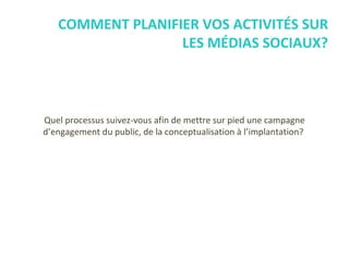 COMMENT PLANIFIER VOS ACTIVITÉS SUR LES MÉDIAS SOCIAUX? Quel processus suivez-vous afin de mettre sur pied une campagne d’engagement du public, de la conceptualisation à l’implantation?   