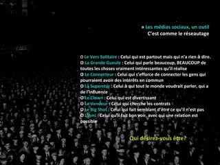 » »   Les médias sociaux, un outil C’est comme le réseautage O   Le Vers Solitaire  : Celui qui est partout mais qui n’a rien  à  dire. O  La Grande Gueule  : Celui qui parle beaucoup, BEAUCOUP de toutes les choses vraiment int ér essantes qu’il r éa lise O  Le Connecteur  : Celui qui s’efforce de connecter les gens qui pourraient avoir des int ér êt s en commun O  La Superstar  : Celui  à  qui tout le monde voudrait parler, qui a de l’influence O  Le Clown  : Celui qui est divertissant O  Le Vendeur  : Celui qui cherche les contrats O  Le Big Shot  : Celui qui fait semblant d’ êt re ce qu ’ il n ’ est pas O  L’Ami  : Celui qu’il fait bon voir, avec qui une relation est possible Qui d és irez-vous  êt re? 