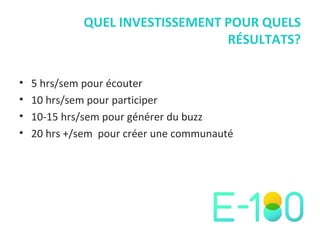 QUEL INVESTISSEMENT POUR QUELS RÉSULTATS? 5 hrs/sem pour  éc outer 10 hrs/sem pour participer 10-15 hrs/sem pour g énér er du buzz 20 hrs +/sem  pour cr ée r une communauté 