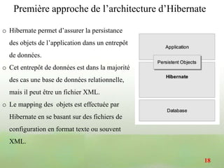 o Hibernate permet d’assurer la persistance
des objets de l’application dans un entrepôt
de données.
o Cet entrepôt de données est dans la majorité
des cas une base de données relationnelle,
mais il peut être un fichier XML.
o Le mapping des objets est effectuée par
Hibernate en se basant sur des fichiers de
configuration en format texte ou souvent
XML.
Première approche de l’architecture d’Hibernate
18
 