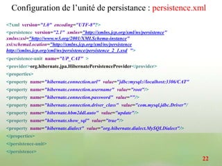 Configuration de l’unité de persistance : persistence.xml
<?xml version="1.0" encoding="UTF-8"?>
<persistence version="2.1" xmlns="http://xmlns.jcp.org/xml/ns/persistence"
xmlns:xsi="http://www.w3.org/2001/XMLSchema-instance"
xsi:schemaLocation="http://xmlns.jcp.org/xml/ns/persistence
http://xmlns.jcp.org/xml/ns/persistence/persistence_2_1.xsd ">
<persistence-unit name="UP_CAT" >
<provider>org.hibernate.jpa.HibernatePersistenceProvider</provider>
<properties>
<property name="hibernate.connection.url" value="jdbc:mysql://localhost:3306/CAT"
<property name="hibernate.connection.username" value="root"/>
<property name="hibernate.connection.password" value=""/>
<property name="hibernate.connection.driver_class" value="com.mysql.jdbc.Driver"/
<property name="hibernate.hbm2ddl.auto" value="update"/>
<property name="hibernate.show_sql" value="true"/>
<property name="hibernate.dialect" value="org.hibernate.dialect.MySQLDialect"/>
</properties>
</persistence-unit>
</persistence>
22
 