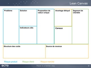 20	

Lean Canvas
Problème Segment de
clientèle
Proposition de
valeur unique
Indicateurs clés
Solution
Canaux
Avantage déloyal
Structure des coûts Source de revenue
Risque produit Risque client Risque marché
 