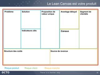 22	

Le Lean Canvas est votre produit
Problème Segment de
clientèle
Proposition de
valeur unique
Indicateurs clés
Solution
Canaux
Avantage déloyal
Structure des coûts Source de revenue
Risque produit Risque client Risque marché
 